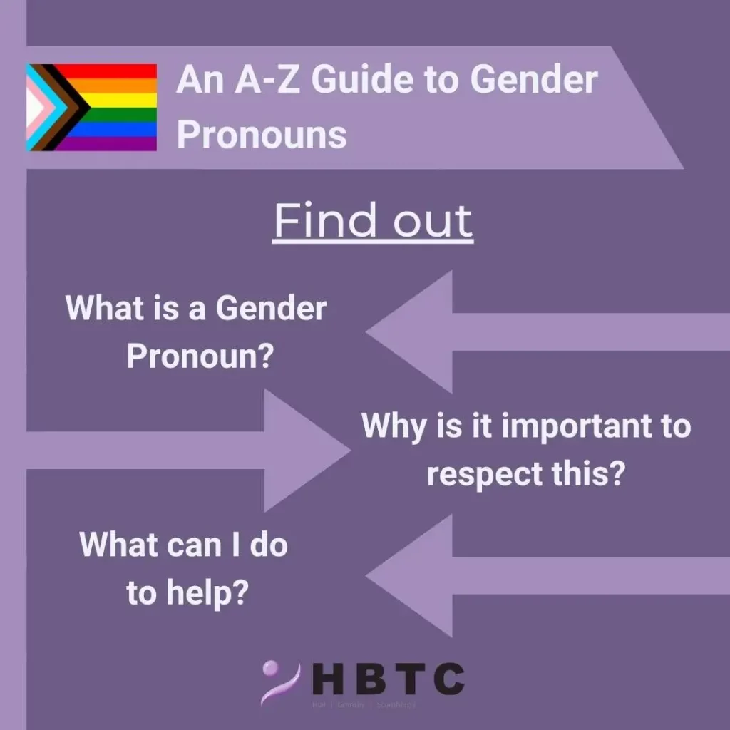 An A-Z Guide to Gender Pronouns. Find out, what is a gender pronoun? Why is it important to respect this? What can I do to help?