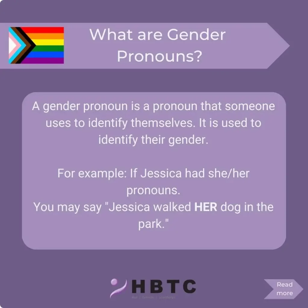 What are gender pronouns? A gender pronoun is a pronoun someone uses to identify themselves. It is used to identify their gender. For example; if Jessica had she/her pronouns you may say "Jessica walked HER dog in the park."