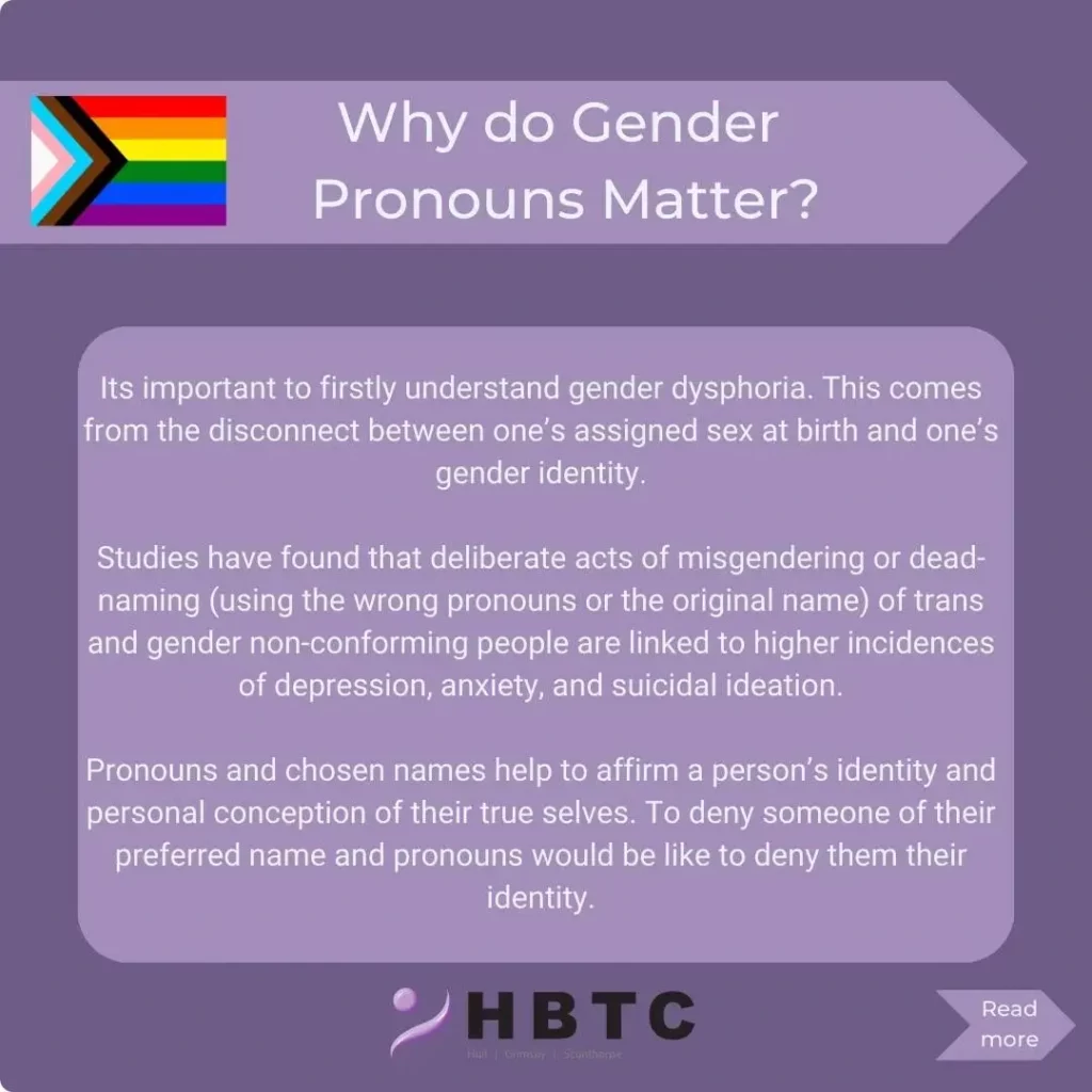 Why do gender pronouns matter? It is important to firstly understand gender dysphoria. This comes from the disconnect from one's assigned sex at birth and one's gender identity. Studies have found that deliberate acts of misgendering or dead-naming (using the wrong pronouns or original name) of trans and gender non-conforming people are linked to higher incidents of depressions, anxiety and suicidal ideation. Pronouns and chosen names help to affirm a person's identity and personal conception of their true selves. To deny someone of their preferred name and pronouns would be like to deny them their identity.